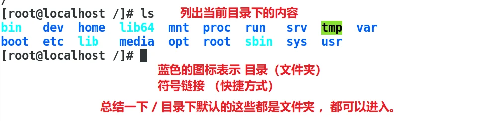 Linux 操作系统的安装 示意图 49