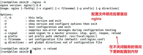 LNMP 平台搭建 示意图 6