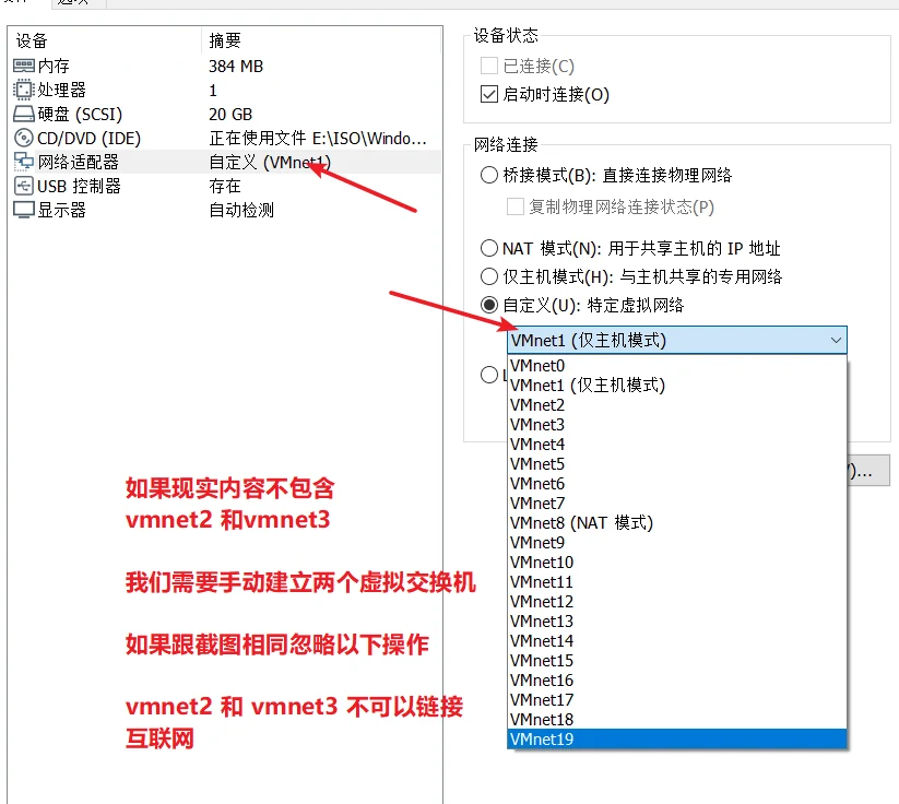 网络地址配置与日志服务 示意图 6