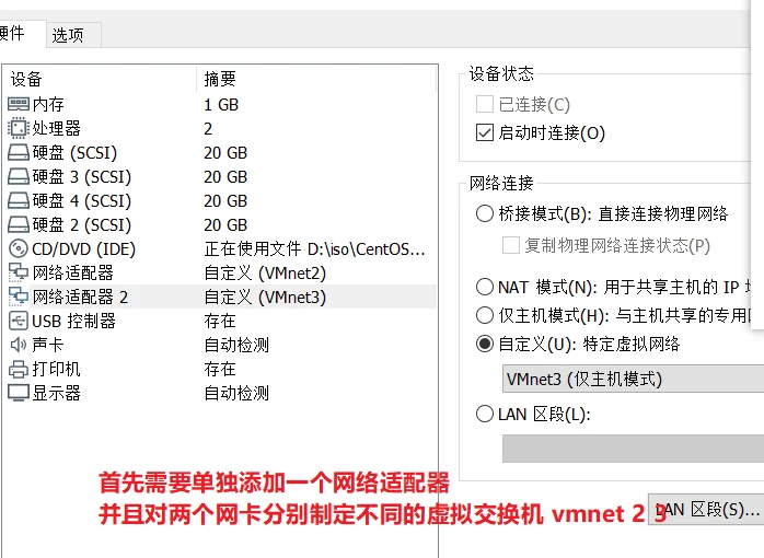 网络地址配置与日志服务 示意图 14