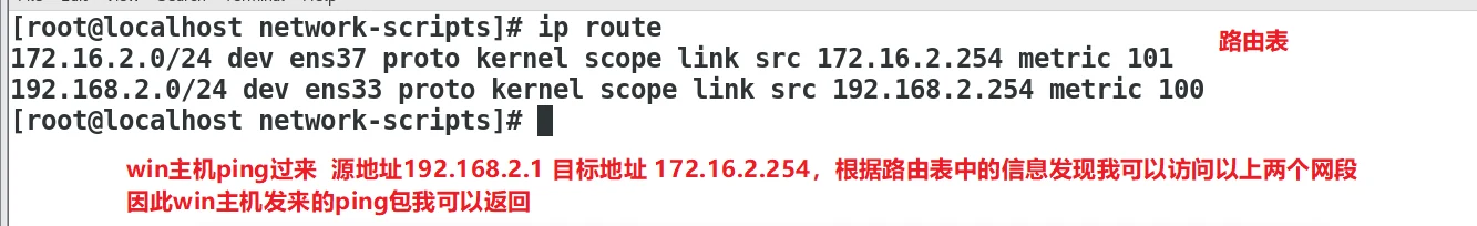 网络地址配置与日志服务 示意图 18