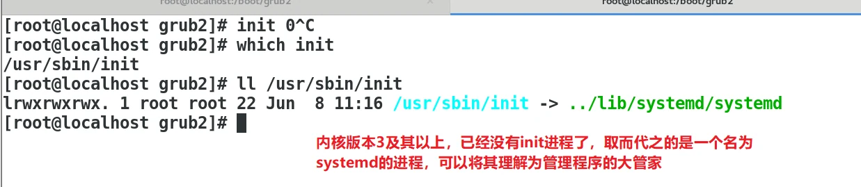 开机流程与进程管理 示意图 1