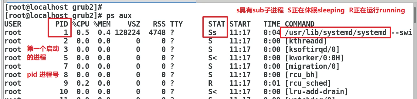 开机流程与进程管理 示意图 2