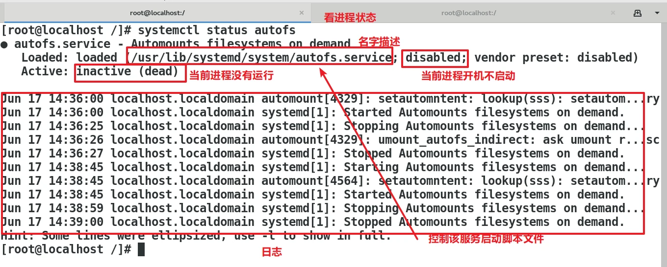 开机流程与进程管理 示意图 3