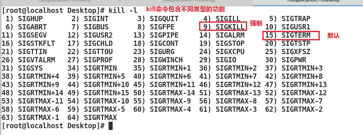 开机流程与进程管理 示意图 6