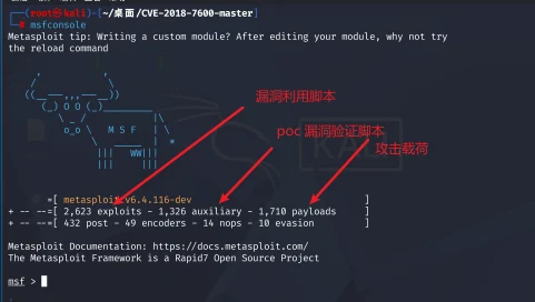 VulnHub DC-1 靶机实战 示意图 7