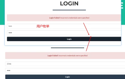 VulnHub Node 靶机实战 示意图 3