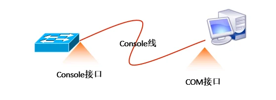 数据链路层.pdf 示意图 9