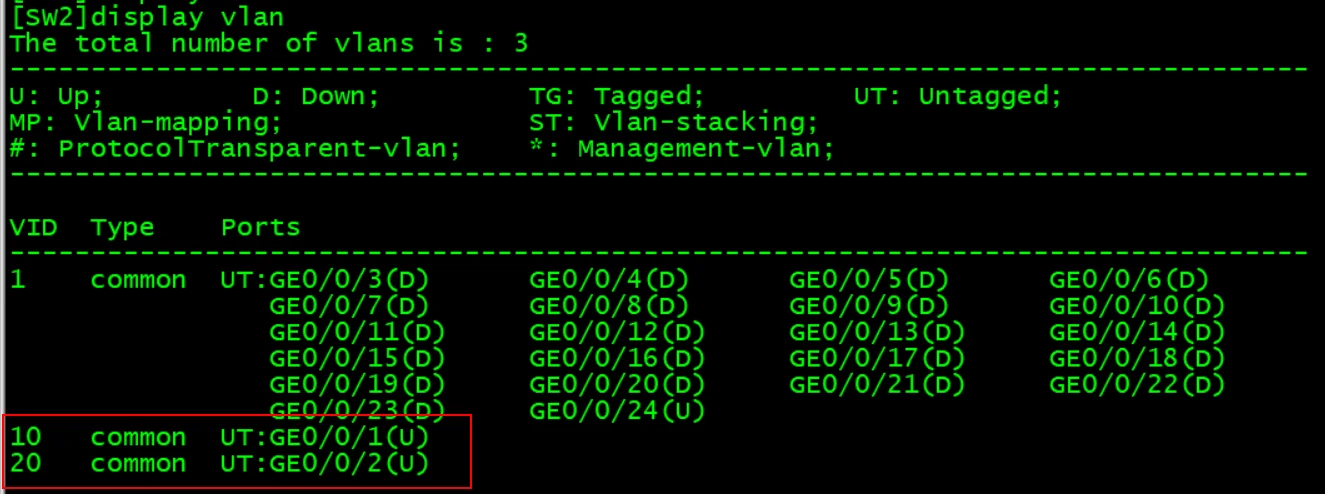 二、实验四~九:VLAN、hybrid、单臂路由、多层交换、GVRP 示意图 6