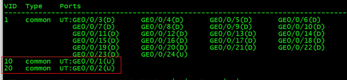 二、实验四~九:VLAN、hybrid、单臂路由、多层交换、GVRP 示意图 7