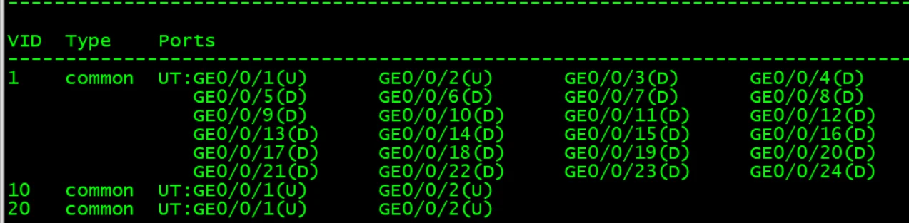 二、实验四~九:VLAN、hybrid、单臂路由、多层交换、GVRP 示意图 13