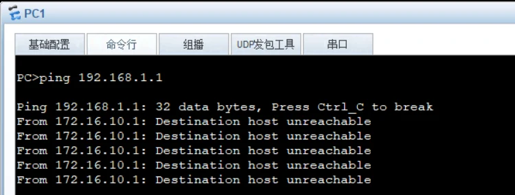 二、实验四~九:VLAN、hybrid、单臂路由、多层交换、GVRP 示意图 24
