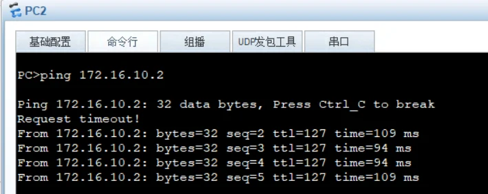 二、实验四~九:VLAN、hybrid、单臂路由、多层交换、GVRP 示意图 28