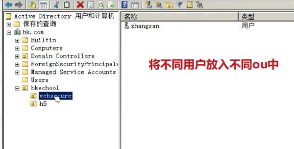 AD 域 示意图 6