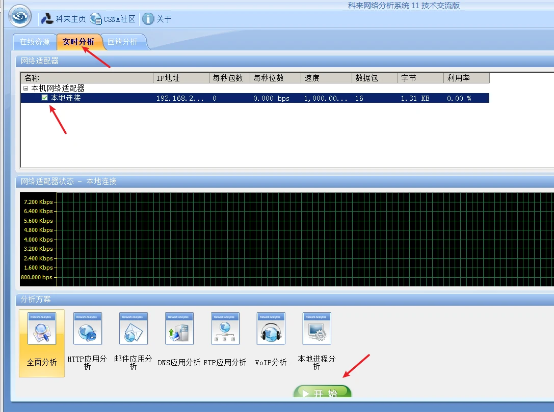 DHCP 部署与安全 示意图 5